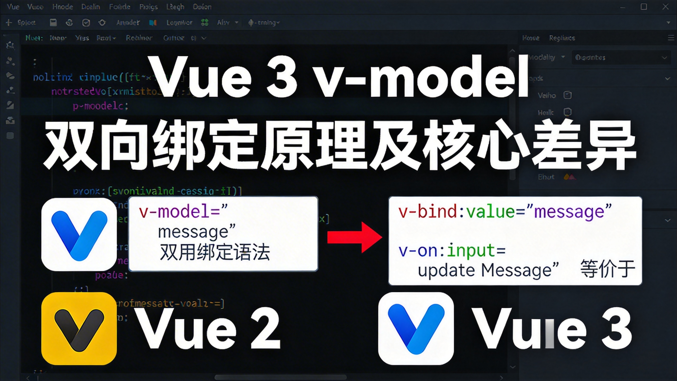Vue 3 组件 v-model 完全指南（一）：揭开双向绑定的神秘面纱，从语法糖本质到核心原理