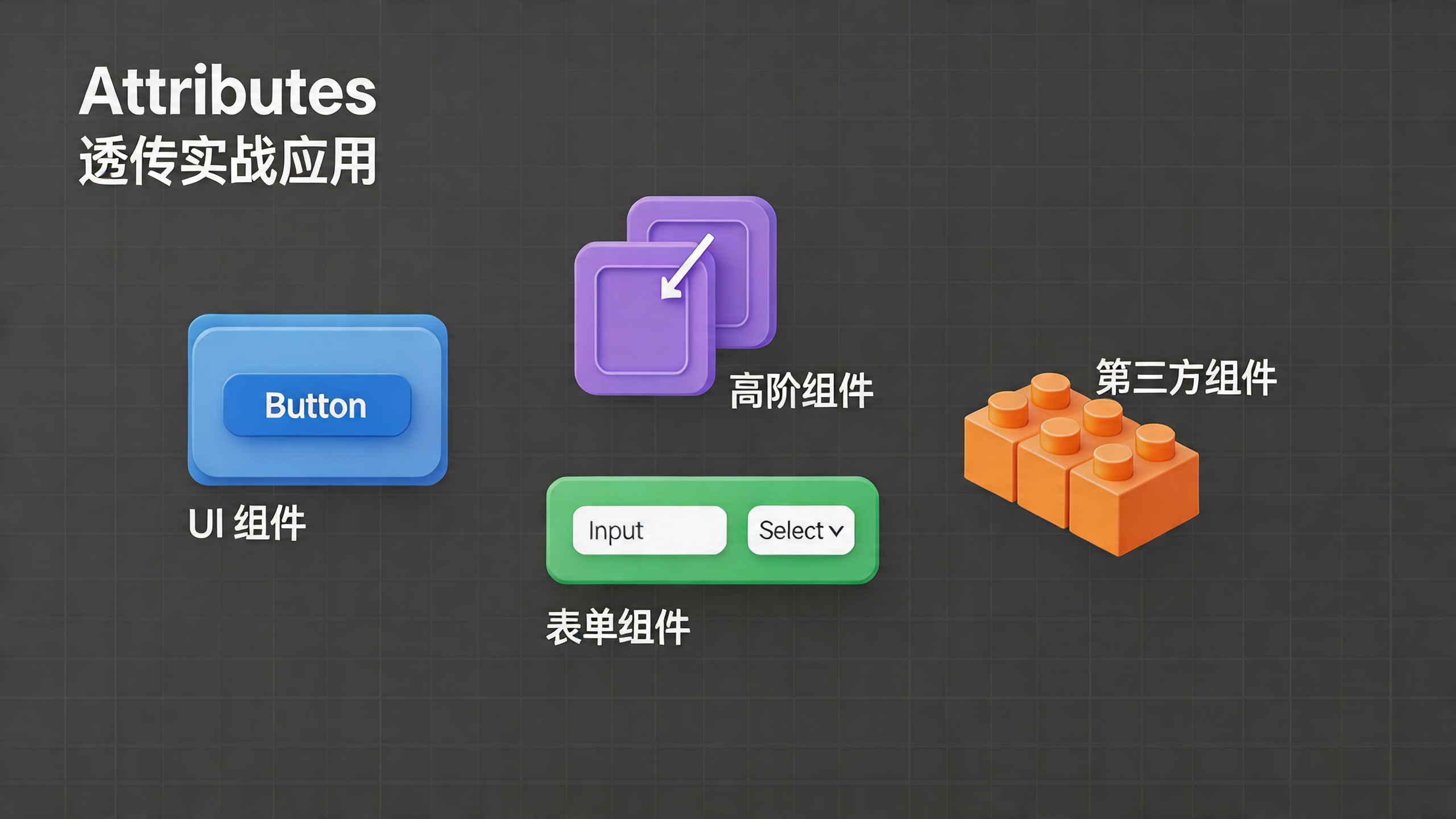 Vue 3 透传 Attributes 第六章：透传 Attributes 的实际应用场景完全指南