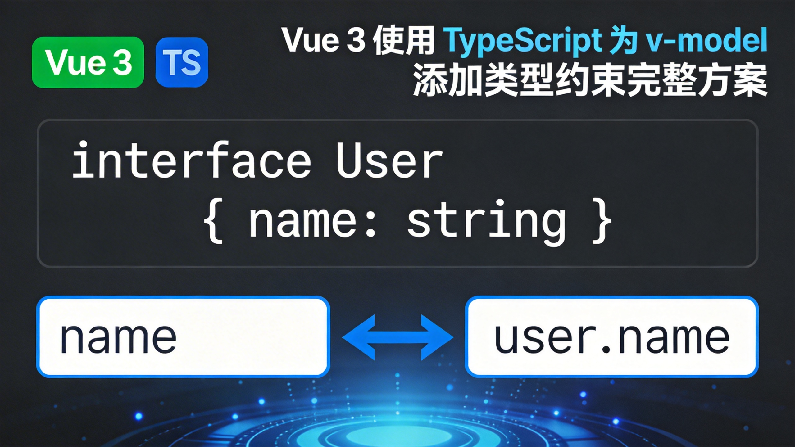 Vue 3 组件 v-model 完全指南（七）：TypeScript 结合完全指南——类型安全与泛型组件实战